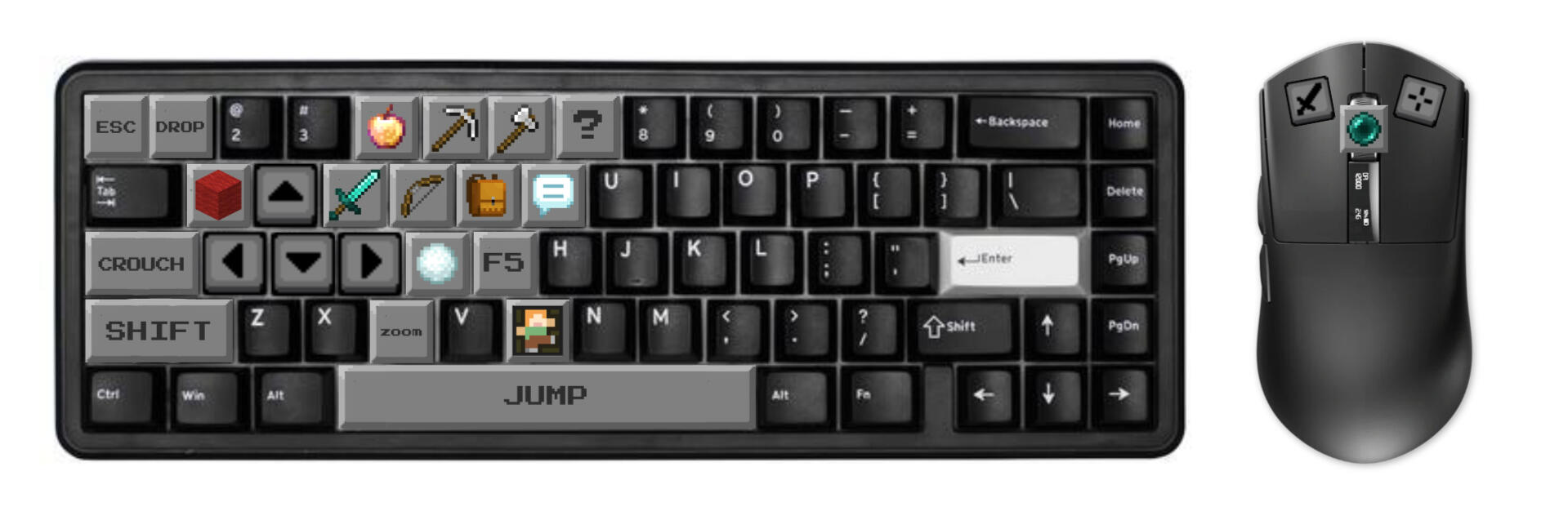 Keyboard and mouse layout